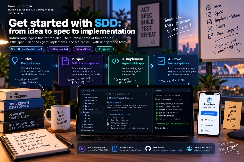 SurveyDesk live build session notes — Spec-Driven Development and Agent on Rails